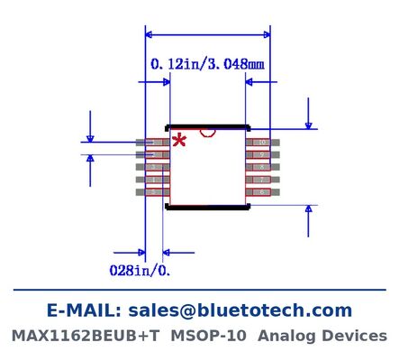 Convertisseur analogique-numérique ADC de 16 bits à 200 kbps avec interface SPI pour l'acquisition de données industrielles de précision